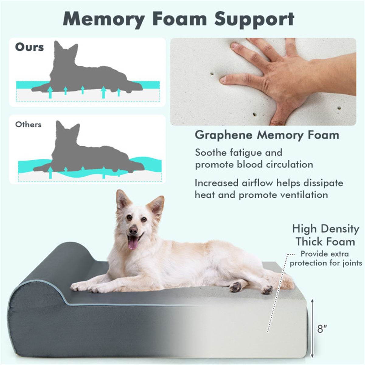 Orthopedic Memory Foam Dog Sofa Bed – Large Pet Bed with Headrest & Washable Cover for Joint Support