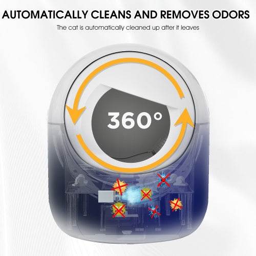 Smart Automatic Cat Litter Box – Dual Deodorization, App Control (2.4G & 5G WiFi), Self-Cleaning for Multiple Cats