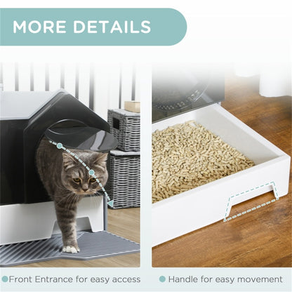 Cat Litter Box