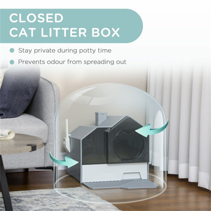 Cat Litter Box