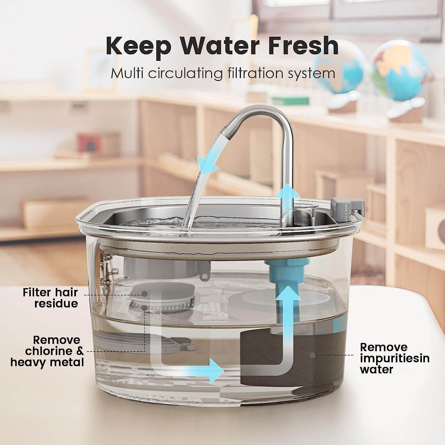 Stainless Steel Cat Water Fountain – Quiet Circulation with Multi-Layer Filtration