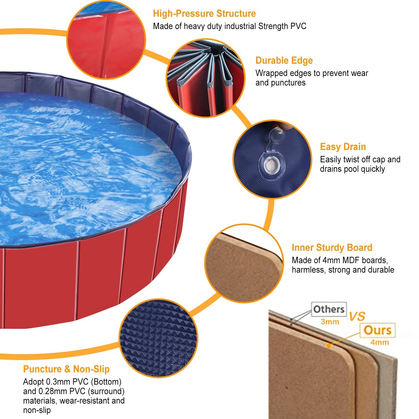 Foldable Dog Pool – 63" PVC Pet Swimming Tub for Large Dogs, Cats & Kids (Portable, Non-Slip Bottom, Easy Drain)