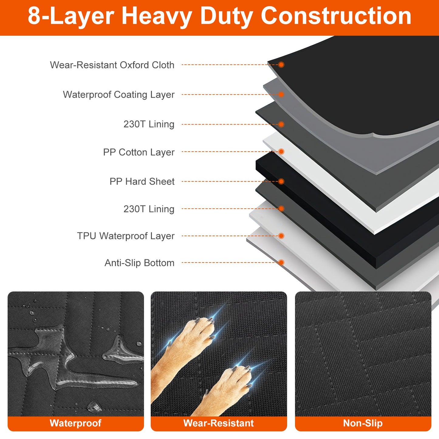 Dog Car Seat Cover Hammock – Waterproof Back Seat Extender with Mesh Window & Storage for SUV, Car & Truck