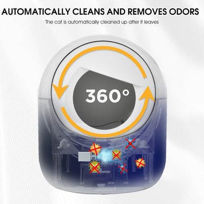 Smart Automatic Cat Litter Box – Dual Deodorization, App Control (2.4G & 5G WiFi), Self-Cleaning for Multiple Cats