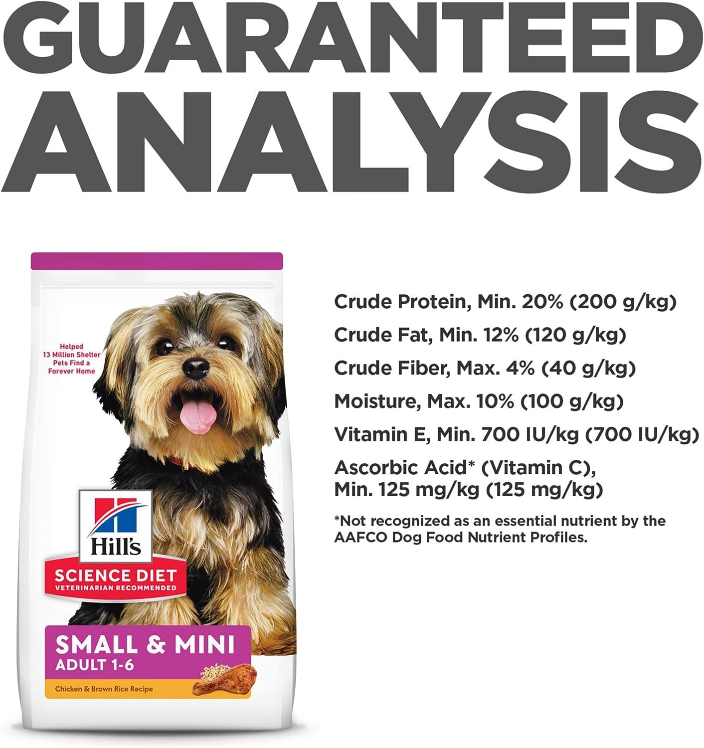 Small & Mini, Adult 1-6, Small & Mini Breeds Premium Nutrition, Dry Dog Food, Chicken & Brown Rice, 15.5 Lb Bag